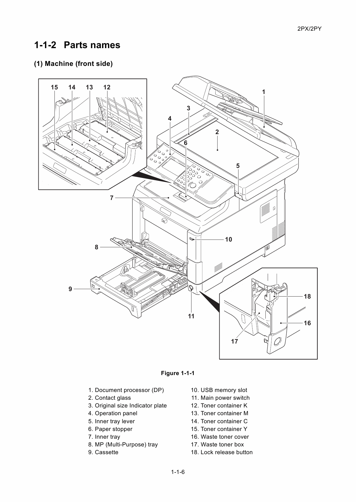 KYOCERA ColorMFP ECOSYS-M6026cidn M6526cidn Service Manual-2